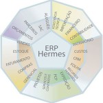 erp-hermes