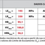 aco-quimica-10
