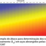 aco-quimica-12