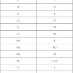 aco-quimica-4