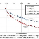 aco-quimica-9