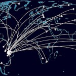 antidumping