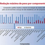 grafico-capa-7