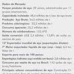 importacao-ainda-alvo-reclamacoes-2