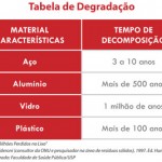 sustentabilidade-da-lata-do-aco-1