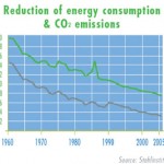 sustentabilidade-da-lata-do-aco-3