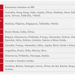 otimismo-em-infraestrutura-4
