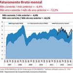 setor-de-maquinas-reve-otimismo-1