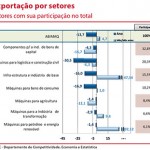 setor-de-maquinas-reve-otimismo-3