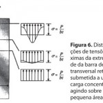 fadiga-nos-acos-estruturais-8