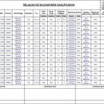 guia-pratico-para-compreensao-eps-7