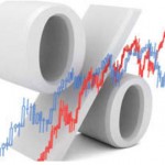 queda-de-investimentos