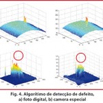 Sistema automatizado para teste de inspeção de roda ferroviária