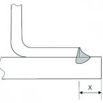 Figura 5
