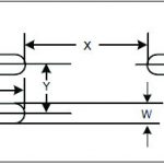 Figura 6