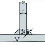 InfoSolda tab0102 Fig 06