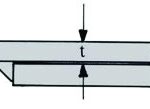 InfoSolda tab0102 Fig 07