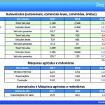 Anfavea pf12