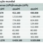 O Processo de Mistura 001