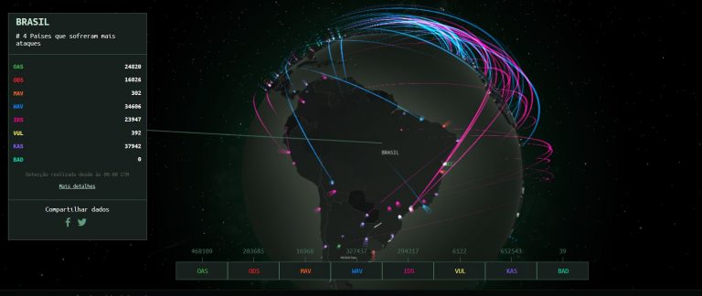 Universal Robots Lança Cobot Heavy-Duty para Automação Colaborativa